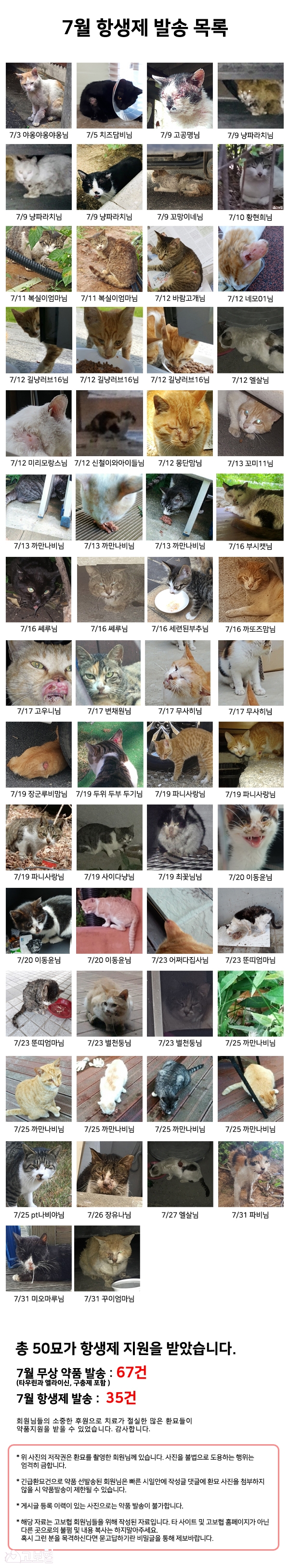 7월 항생제 발송.jpg