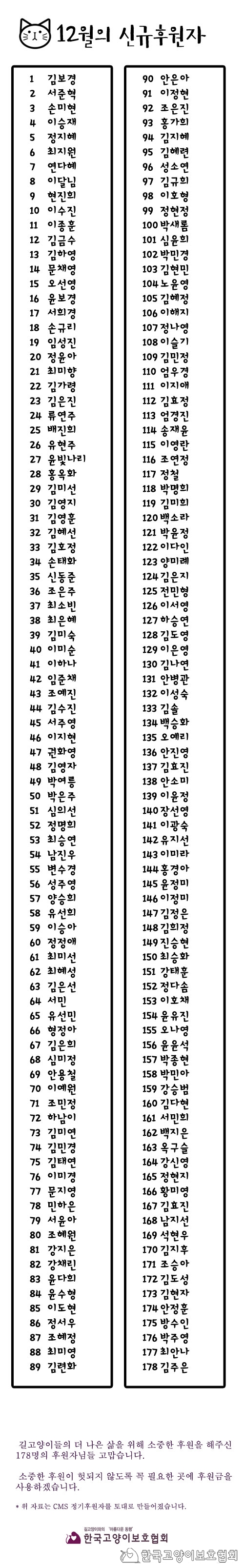 12월-정기후원자-목록.jpg