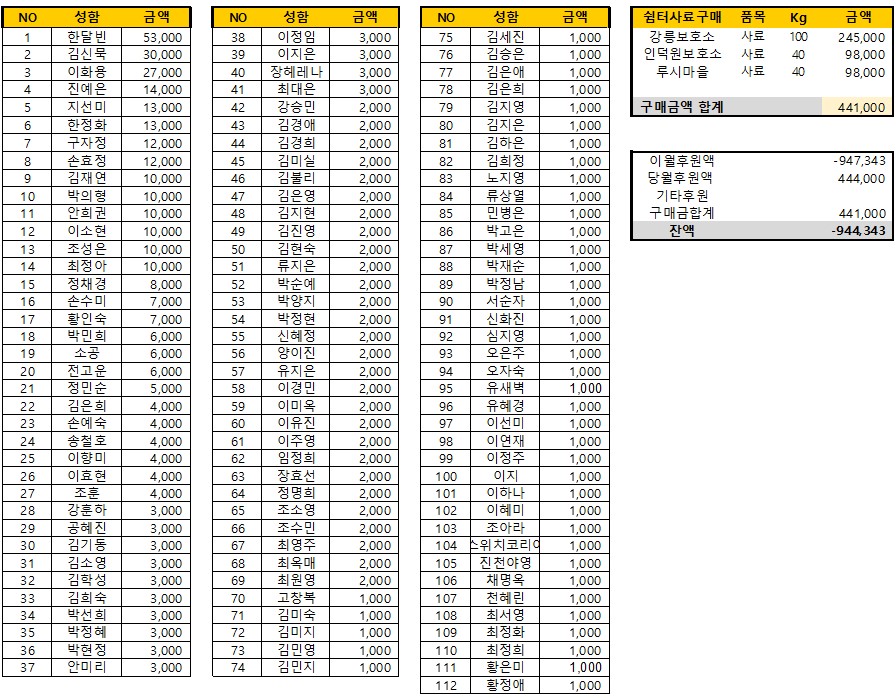 화면 캡처 2024-12-06 154456.jpg