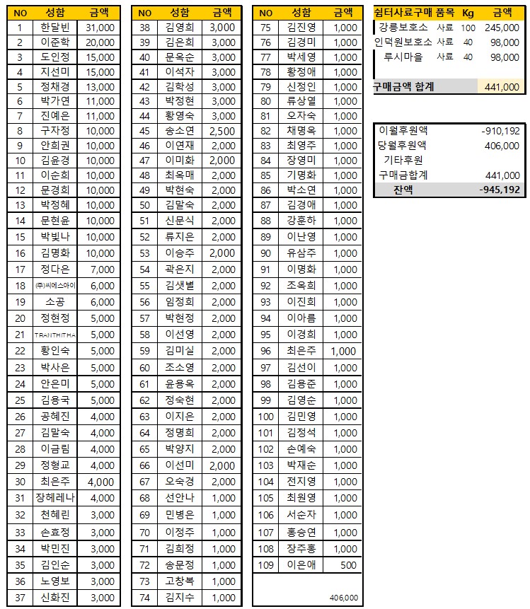 화면 캡처 2024-07-01 172909.jpg