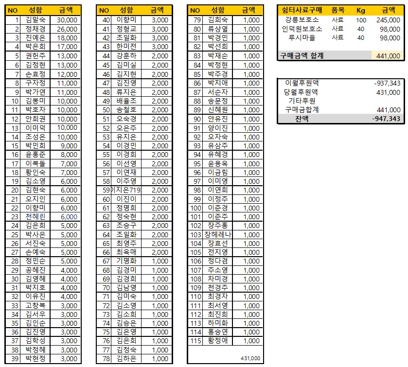 화면 캡처 2024-12-06 154456.jpg