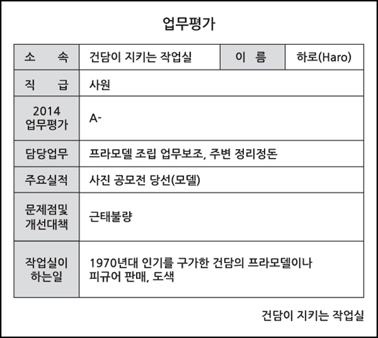 하로업무평가-최종.jpg